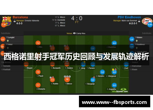 西格诺里射手冠军历史回顾与发展轨迹解析 西格诺里射手冠军历史回顾与发展轨迹解析