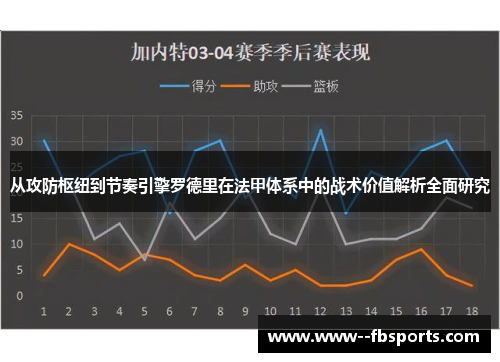 从攻防枢纽到节奏引擎罗德里在法甲体系中的战术价值解析全面研究 从攻防枢纽到节奏引擎罗德里在法甲体系中的战术价值解析全面研究