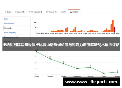 托纳利对阵法国世俱杯比赛中进攻端价值与影响力深度解析战术层面评估 托纳利对阵法国世俱杯比赛中进攻端价值与影响力深度解析战术层面评估